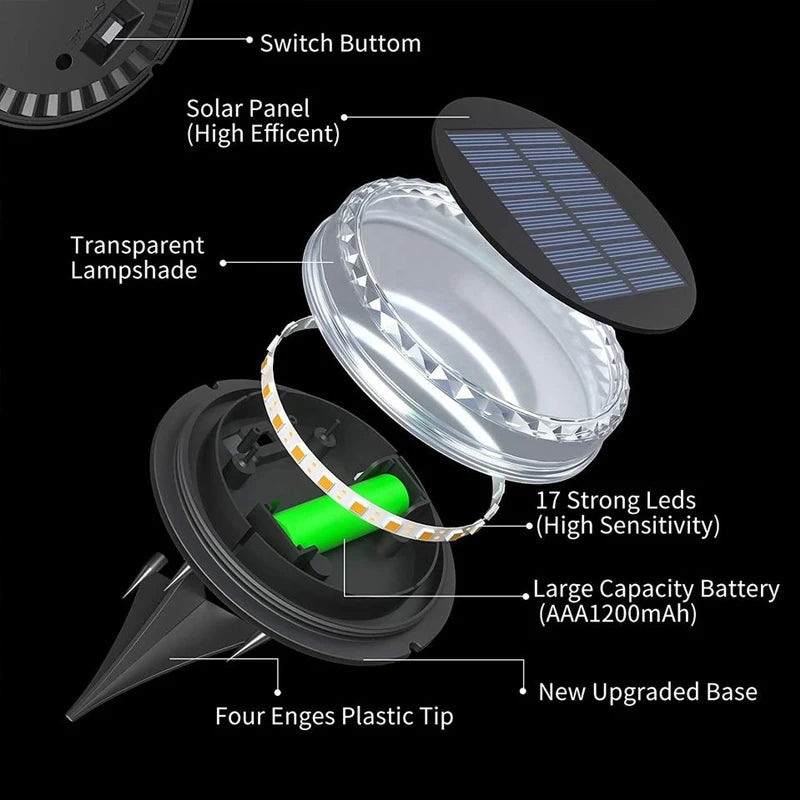 Solar LED Power Disk