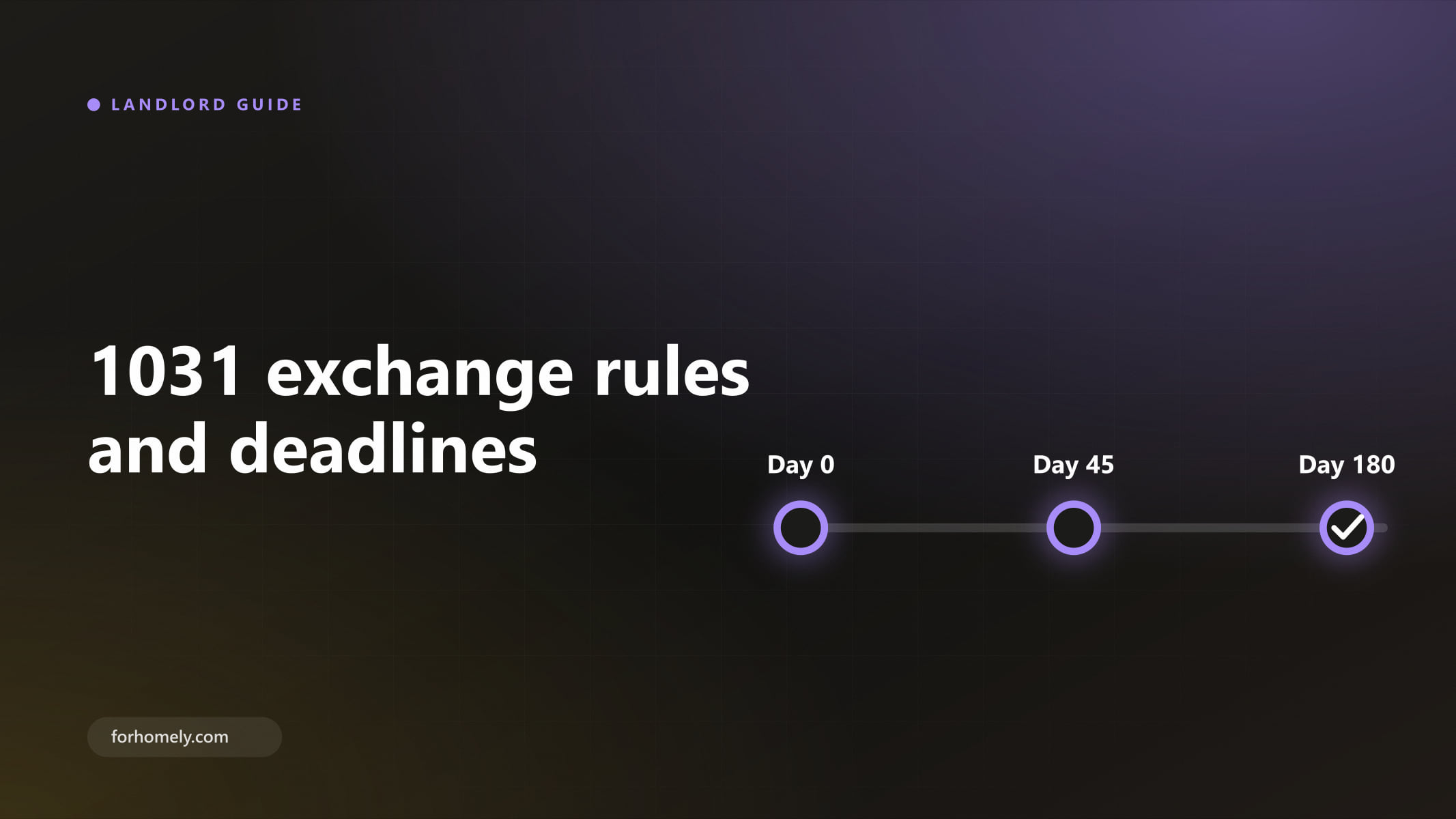 Illustration of a timeline with three milestones at day 0, day 45, and day 180